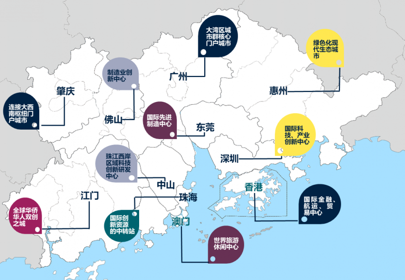 粤港澳大湾区:产业及物流地产发展趋势与机会