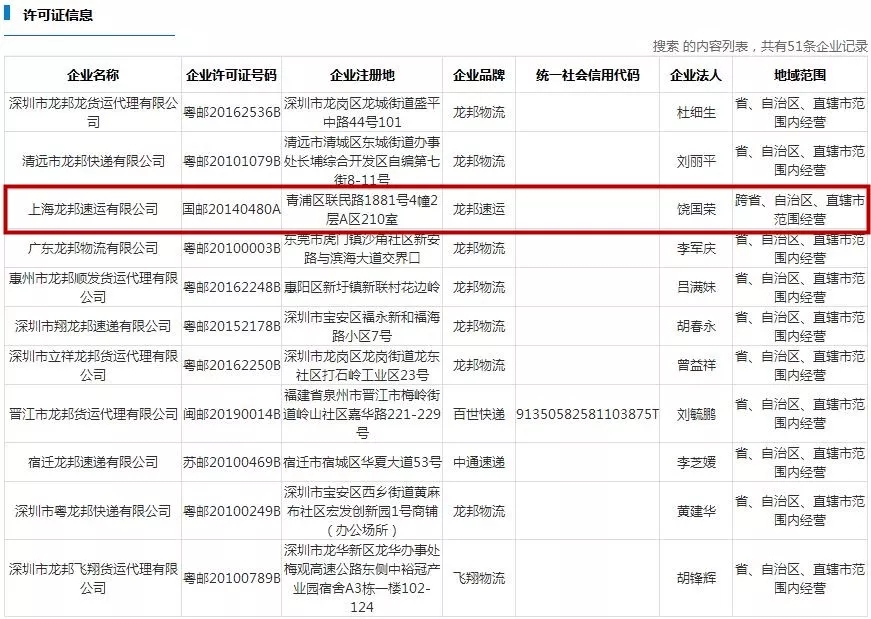 国家邮政局许可证和年报信息查询平台的公开信息显示,上海龙邦速运