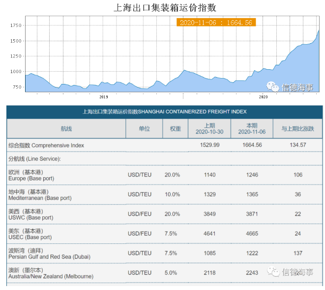 微信截图_20201111101255.png