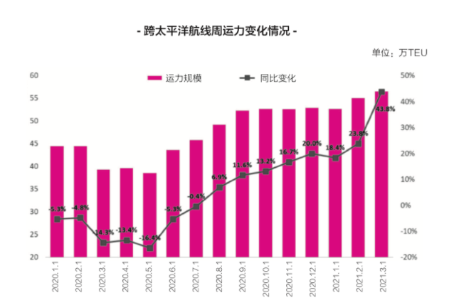 微信截图_20210518131000.png