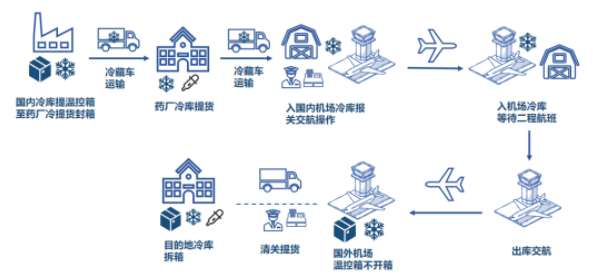 微信截图_20210425092919.png