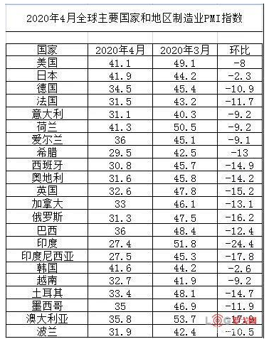 微信截图_20200522104407.png
