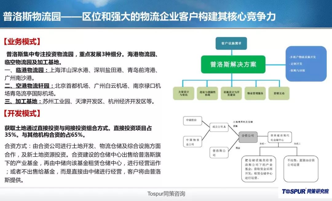 化的服务,让其拥有了大量较为优质的客户,其中零售业企业包括欧莱雅