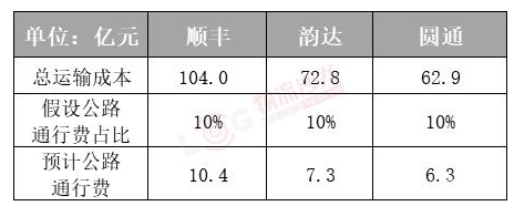 微信截图_20200522104343.png