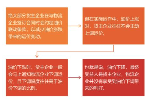 微信截图_20200522104311.png